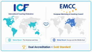 What Is EMCC Accreditation? A Complete 2025 Guide For Coaches